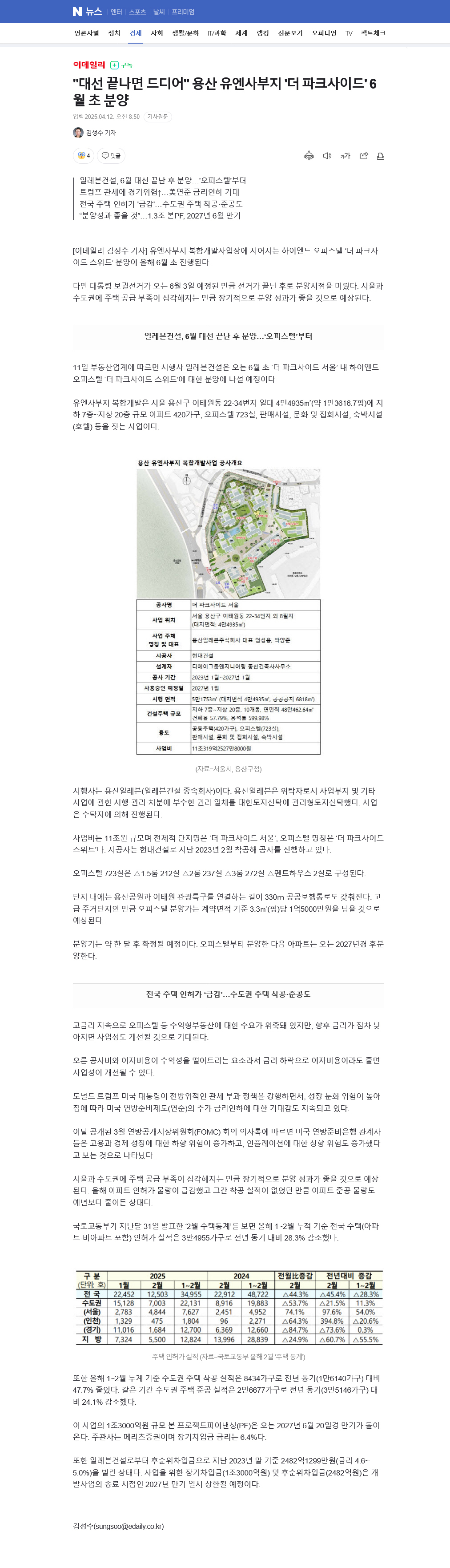 이미지명
